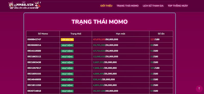 Vb66 an toàn và đáng tin cậy, có thể sử dụng với các hệ thống tốt nhất - Vb66