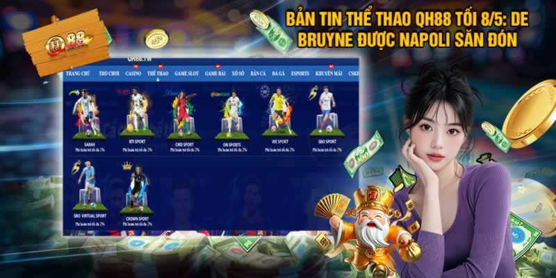 Đặc quyền dành cho thành viên VIP Kuvip - Kuvip