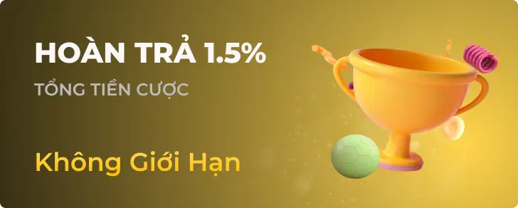 Các trò chơi cấp độ For88 được chọn lọc - For88