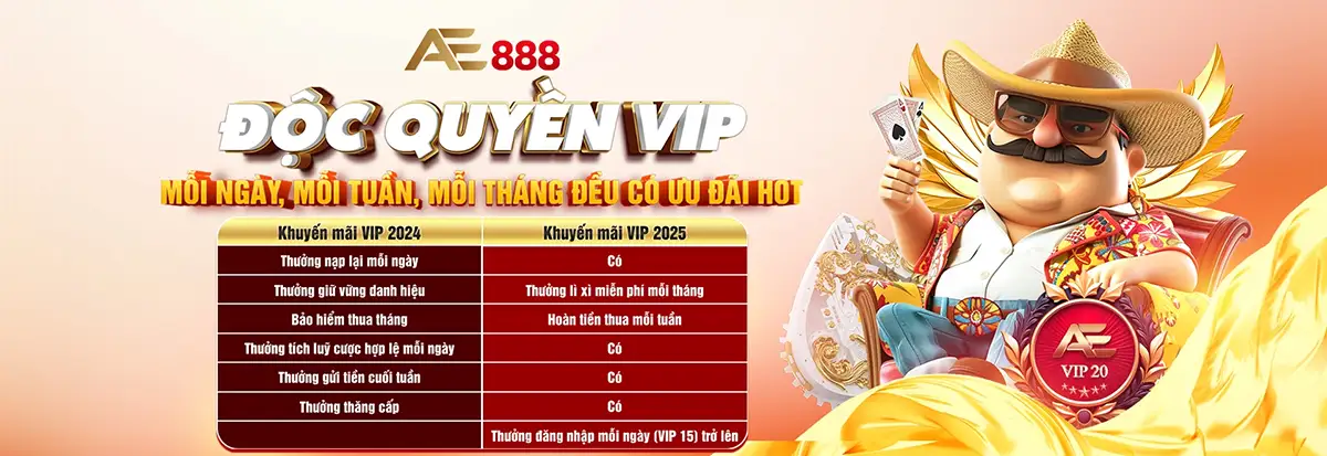 Những điều quan trọng cần nhớ khi nhận thông tin khuyến mãi cấp Betcom - Betcom