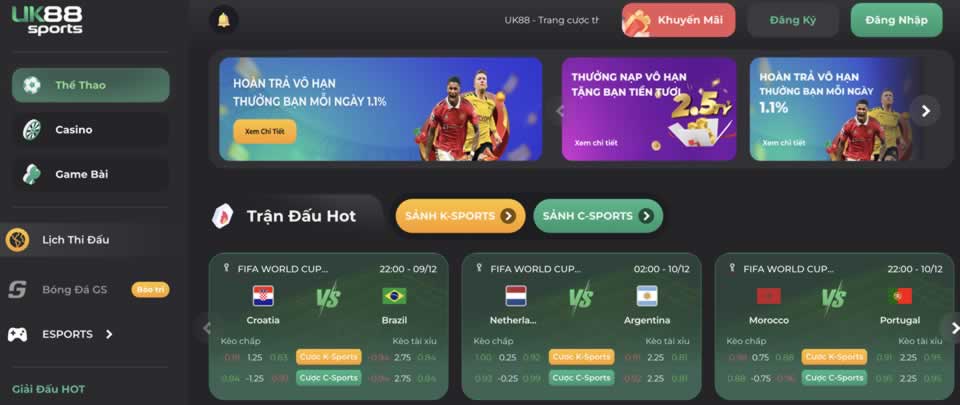 Tỷ lệ cược thể thao Sodo66 phổ biến - Sodo66