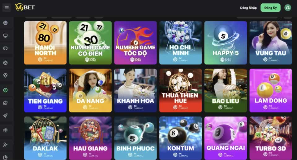 Nó tổng hợp các chương trình khuyến mãi và ưu đãi chất lượng cao từ các nhà bán lẻ trực tuyến được xếp hạng 789Win - 789Win