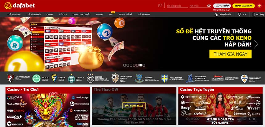 Sứ mệnh tương lai của 123Win - 123Win